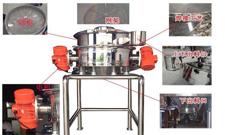 直排筛细节图_conew1.jpg 直排筛细节图_conew1.jpg