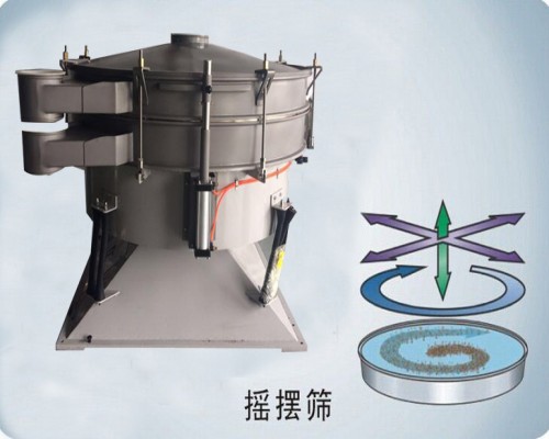 摇摆筛原理图1_conew1.jpg